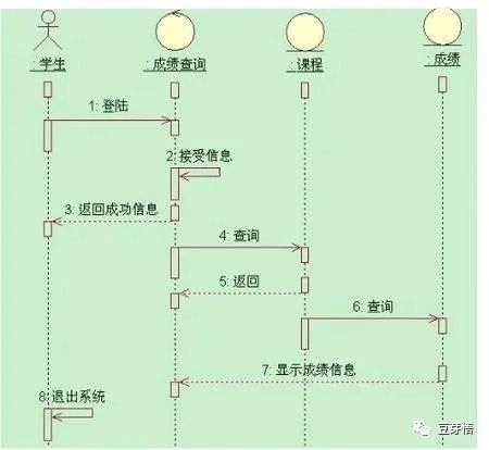 产品经理，产品经理网站